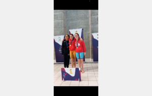 Championnats interrégionaux Handisport